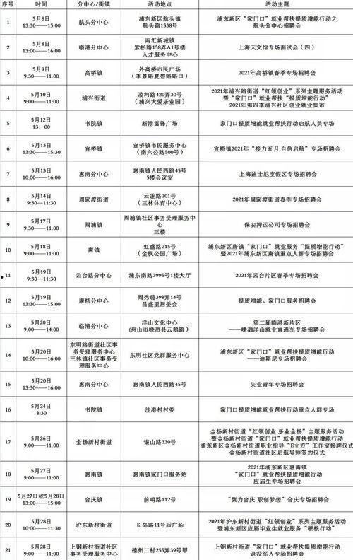 娱乐吃瓜酱职业生涯规划,从吃瓜达人到职业规划师的华丽蜕变
