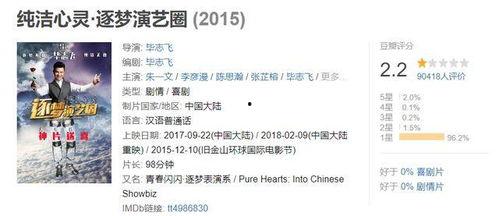 娱乐吃瓜君王思聪免费阅读,揭秘娱乐大亨的吃瓜人生